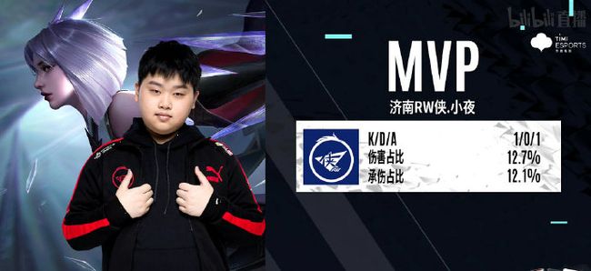 也在拉平困 也在拉平困