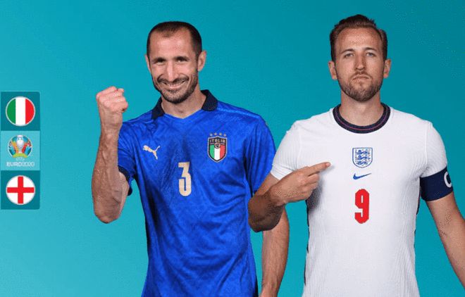 PI做闭环 PI做闭环