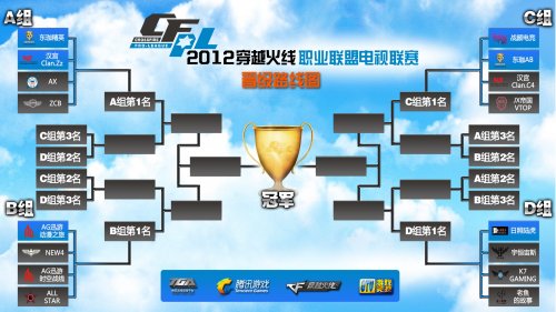 的硬性要求 的硬性要求